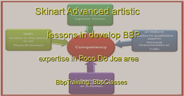 Skinart Advanced artistic lessons in develop BBP expertise in Poco Do Joa area | BbpTraining | BbpClasses | SkinartTraining-Brazil