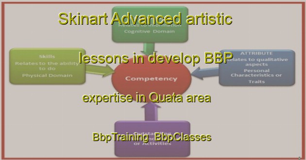 Skinart Advanced artistic lessons in develop BBP expertise in Quata area | BbpTraining | BbpClasses | SkinartTraining-Brazil