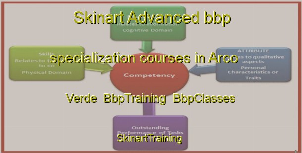 Skinart Advanced bbp specialization courses in Arco Verde | BbpTraining | BbpClasses | SkinartTraining-Brazil