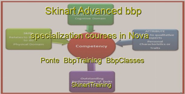 Skinart Advanced bbp specialization courses in Nova Ponte | BbpTraining | BbpClasses | SkinartTraining-Brazil