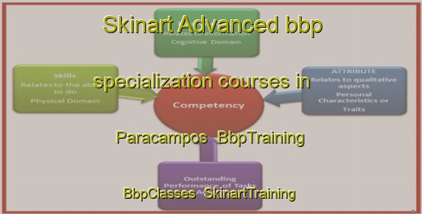 Skinart Advanced bbp specialization courses in Paracampos | BbpTraining | BbpClasses | SkinartTraining-Brazil