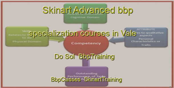 Skinart Advanced bbp specialization courses in Vale Do Sol | BbpTraining | BbpClasses | SkinartTraining-Brazil