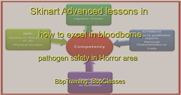 Skinart Advanced lessons in how to excel in bloodborne pathogen safety in Horror area | BbpTraining | BbpClasses | SkinartTraining-Brazil