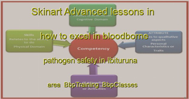 Skinart Advanced lessons in how to excel in bloodborne pathogen safety in Ibituruna area | BbpTraining | BbpClasses | SkinartTraining-Brazil