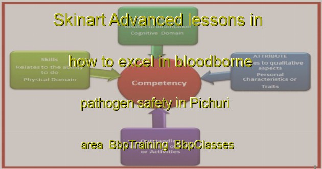 Skinart Advanced lessons in how to excel in bloodborne pathogen safety in Pichuri area | BbpTraining | BbpClasses | SkinartTraining-Brazil