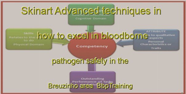 Skinart Advanced techniques in how to excel in bloodborne pathogen safety in the Breuzinho area | BbpTraining | BbpClasses | SkinartTraining-Brazil