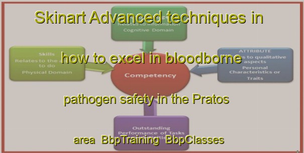 Skinart Advanced techniques in how to excel in bloodborne pathogen safety in the Pratos area | BbpTraining | BbpClasses | SkinartTraining-Brazil