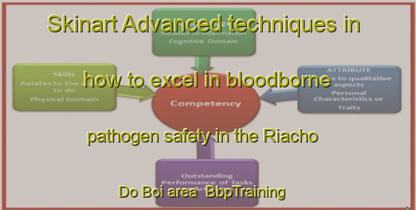 Skinart Advanced techniques in how to excel in bloodborne pathogen safety in the Riacho Do Boi area | BbpTraining | BbpClasses | SkinartTraining-Brazil