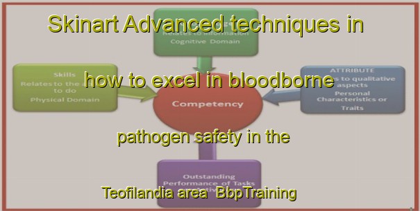Skinart Advanced techniques in how to excel in bloodborne pathogen safety in the Teofilandia area | BbpTraining | BbpClasses | SkinartTraining-Brazil