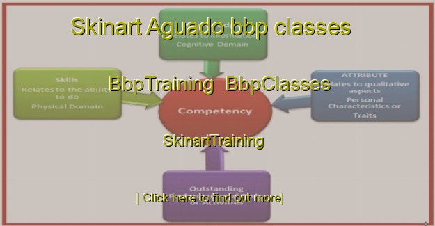 Skinart Aguado bbp classes | BbpTraining | BbpClasses | SkinartTraining-Brazil
