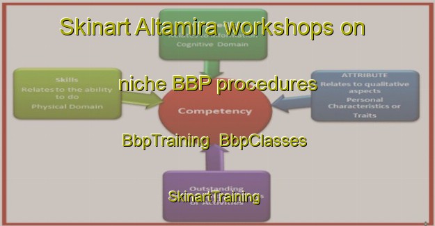 Skinart Altamira workshops on niche BBP procedures | BbpTraining | BbpClasses | SkinartTraining-Brazil