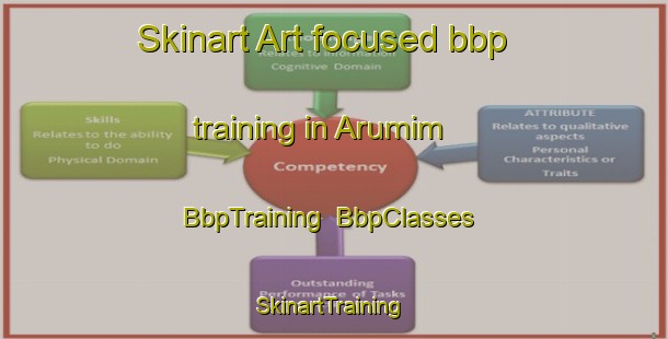 Skinart Art-focused bbp training in Arumim | BbpTraining | BbpClasses | SkinartTraining-Brazil