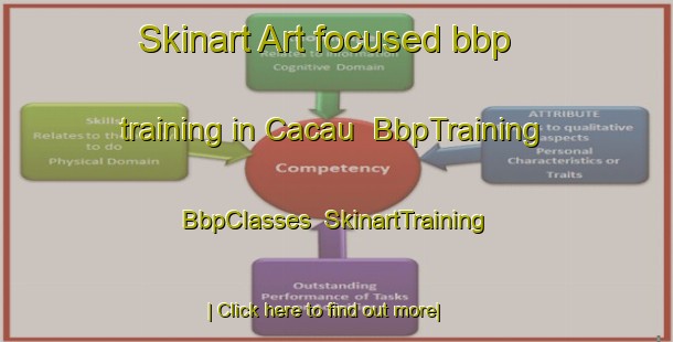Skinart Art-focused bbp training in Cacau | BbpTraining | BbpClasses | SkinartTraining-Brazil