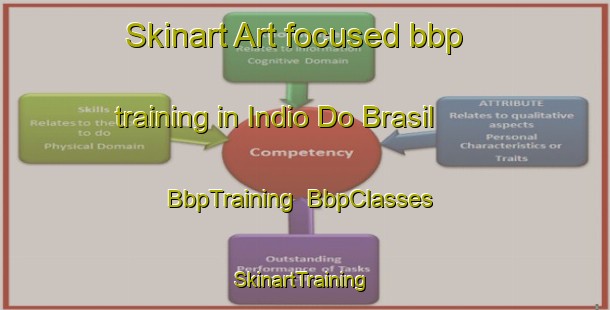 Skinart Art-focused bbp training in Indio Do Brasil | BbpTraining | BbpClasses | SkinartTraining-Brazil