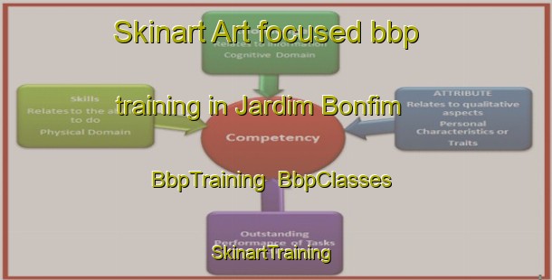 Skinart Art-focused bbp training in Jardim Bonfim | BbpTraining | BbpClasses | SkinartTraining-Brazil