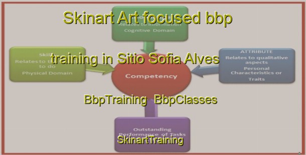 Skinart Art-focused bbp training in Sitio Sofia Alves | BbpTraining | BbpClasses | SkinartTraining-Brazil