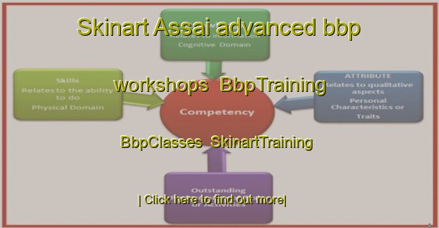 Skinart Assai advanced bbp workshops | BbpTraining | BbpClasses | SkinartTraining-Brazil