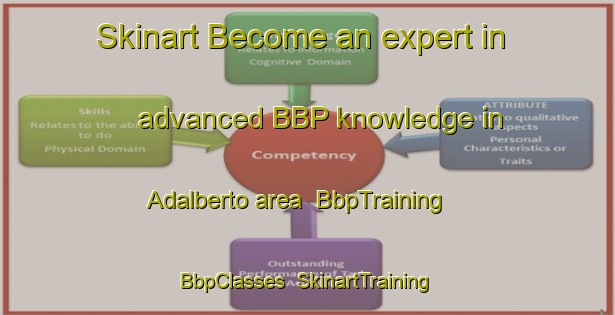 Skinart Become an expert in advanced BBP knowledge in Adalberto area | BbpTraining | BbpClasses | SkinartTraining-Brazil