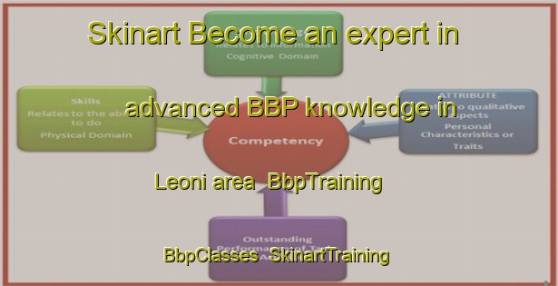 Skinart Become an expert in advanced BBP knowledge in Leoni area | BbpTraining | BbpClasses | SkinartTraining-Brazil