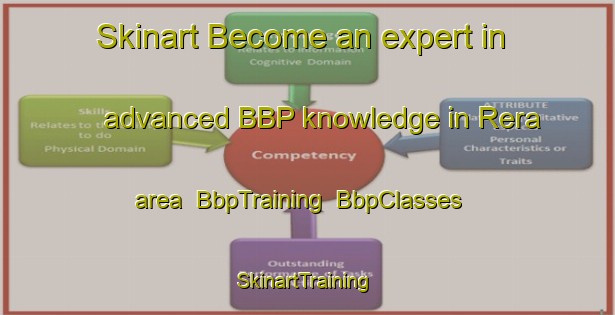 Skinart Become an expert in advanced BBP knowledge in Rera area | BbpTraining | BbpClasses | SkinartTraining-Brazil