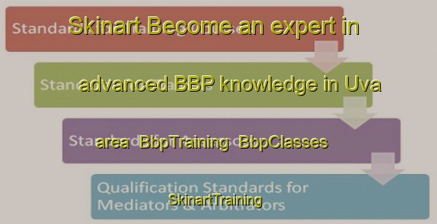 Skinart Become an expert in advanced BBP knowledge in Uva area | BbpTraining | BbpClasses | SkinartTraining-Brazil