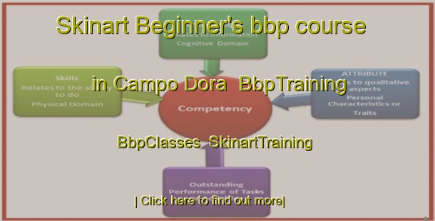 Skinart Beginner's bbp course in Campo Dora | BbpTraining | BbpClasses | SkinartTraining-Brazil