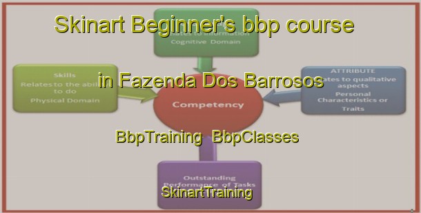 Skinart Beginner's bbp course in Fazenda Dos Barrosos | BbpTraining | BbpClasses | SkinartTraining-Brazil