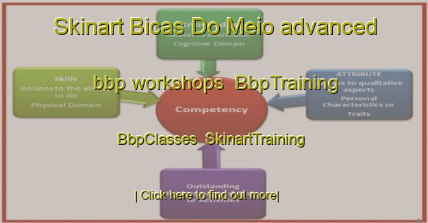 Skinart Bicas Do Meio advanced bbp workshops | BbpTraining | BbpClasses | SkinartTraining-Brazil