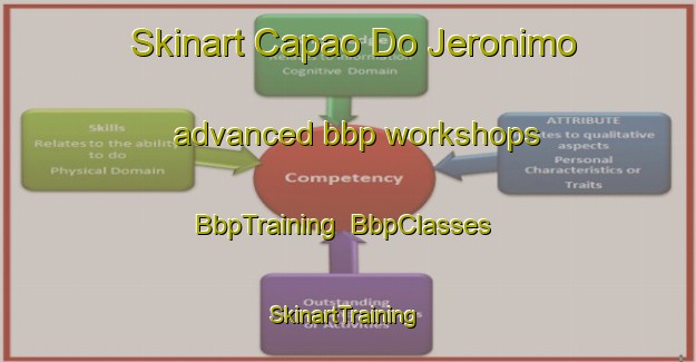 Skinart Capao Do Jeronimo advanced bbp workshops | BbpTraining | BbpClasses | SkinartTraining-Brazil