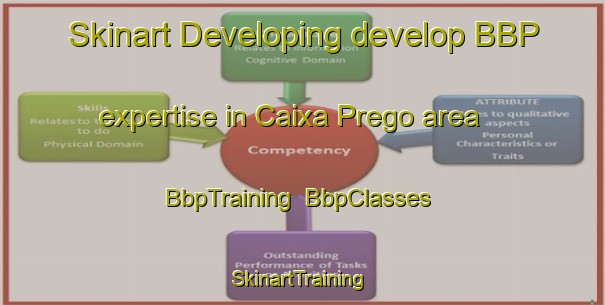Skinart Developing develop BBP expertise in Caixa Prego area | BbpTraining | BbpClasses | SkinartTraining-Brazil