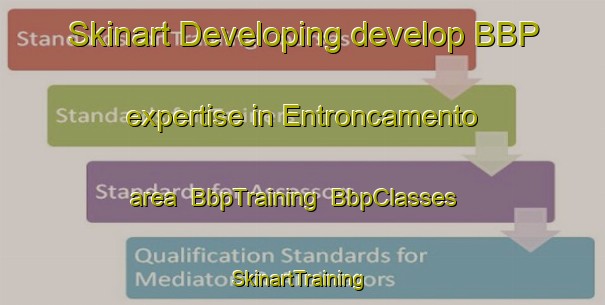 Skinart Developing develop BBP expertise in Entroncamento area | BbpTraining | BbpClasses | SkinartTraining-Brazil