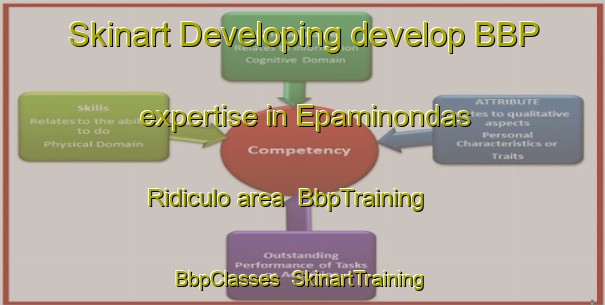 Skinart Developing develop BBP expertise in Epaminondas Ridiculo area | BbpTraining | BbpClasses | SkinartTraining-Brazil
