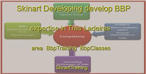 Skinart Developing develop BBP expertise in Tres Ladeiras area | BbpTraining | BbpClasses | SkinartTraining-Brazil