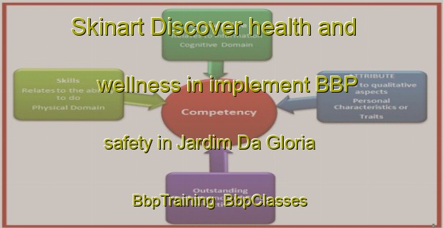 Skinart Discover health and wellness in implement BBP safety in Jardim Da Gloria | BbpTraining | BbpClasses | SkinartTraining-Brazil