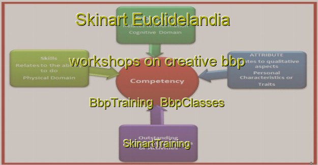 Skinart Euclidelandia workshops on creative bbp | BbpTraining | BbpClasses | SkinartTraining-Brazil