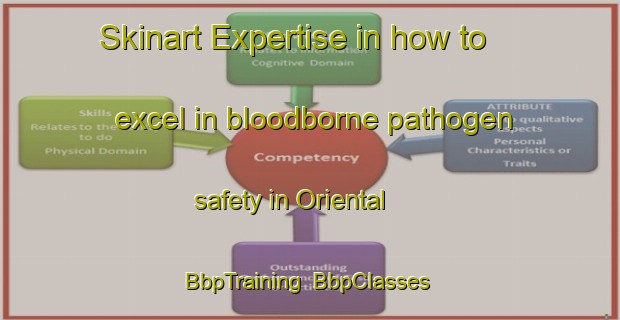 Skinart Expertise in how to excel in bloodborne pathogen safety in Oriental | BbpTraining | BbpClasses | SkinartTraining-Brazil