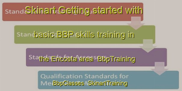 Skinart Getting started with basic BBP skills training in the Encosta area | BbpTraining | BbpClasses | SkinartTraining-Brazil