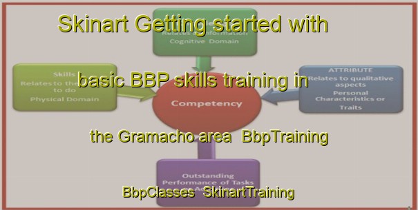 Skinart Getting started with basic BBP skills training in the Gramacho area | BbpTraining | BbpClasses | SkinartTraining-Brazil