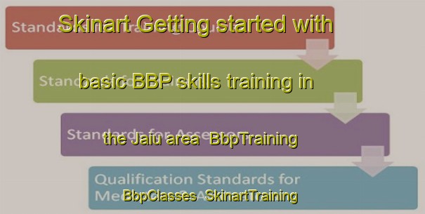 Skinart Getting started with basic BBP skills training in the Jaiu area | BbpTraining | BbpClasses | SkinartTraining-Brazil
