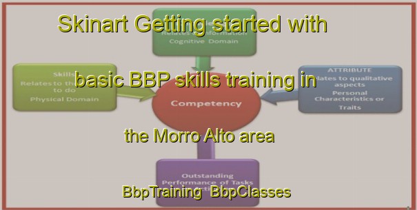 Skinart Getting started with basic BBP skills training in the Morro Alto area | BbpTraining | BbpClasses | SkinartTraining-Brazil