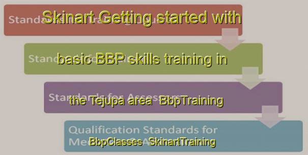 Skinart Getting started with basic BBP skills training in the Tejupa area | BbpTraining | BbpClasses | SkinartTraining-Brazil