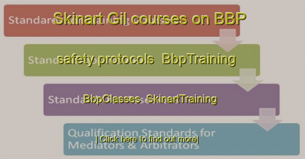 Skinart Gil courses on BBP safety protocols | BbpTraining | BbpClasses | SkinartTraining-Brazil