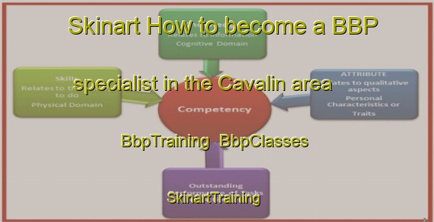 Skinart How to become a BBP specialist in the Cavalin area | BbpTraining | BbpClasses | SkinartTraining-Brazil