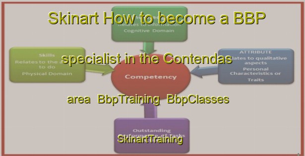 Skinart How to become a BBP specialist in the Contendas area | BbpTraining | BbpClasses | SkinartTraining-Brazil