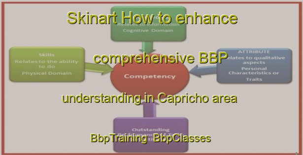 Skinart How to enhance comprehensive BBP understanding in Capricho area | BbpTraining | BbpClasses | SkinartTraining-Brazil