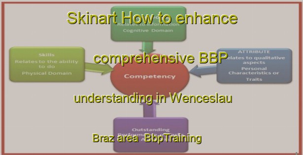 Skinart How to enhance comprehensive BBP understanding in Wenceslau Braz area | BbpTraining | BbpClasses | SkinartTraining-Brazil