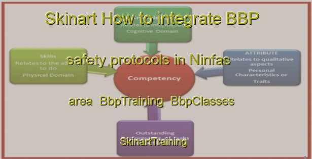 Skinart How to integrate BBP safety protocols in Ninfas area | BbpTraining | BbpClasses | SkinartTraining-Brazil