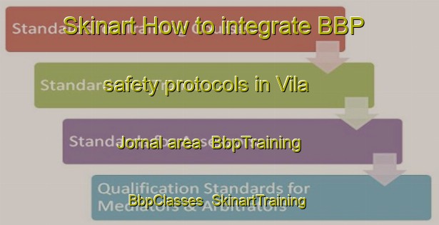 Skinart How to integrate BBP safety protocols in Vila Jornal area | BbpTraining | BbpClasses | SkinartTraining-Brazil