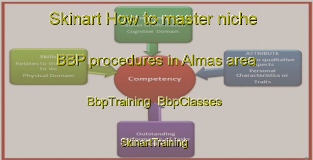 Skinart How to master niche BBP procedures in Almas area | BbpTraining | BbpClasses | SkinartTraining-Brazil