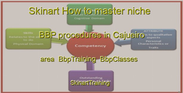 Skinart How to master niche BBP procedures in Cajueiro area | BbpTraining | BbpClasses | SkinartTraining-Brazil